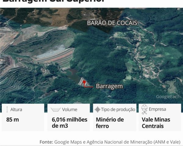 Cerca de 500 pessoas são retiradas de suas casas por causa de barragem da Vale em Barão de Cocais