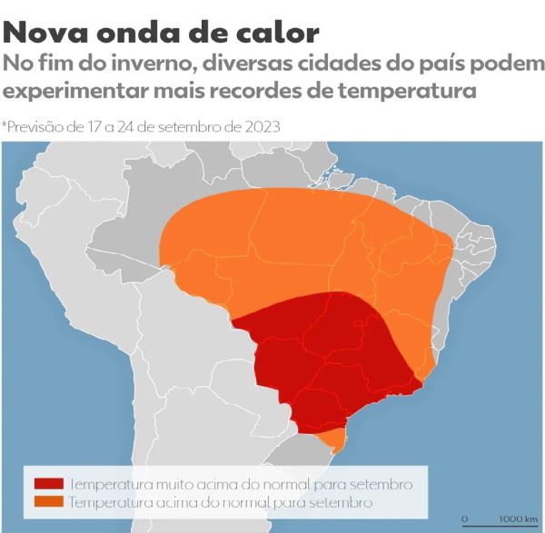 Temperatura pode passar de 35°C em 11 capitais nesta quinta, com 40°C em Palmas e em Cuiabá
