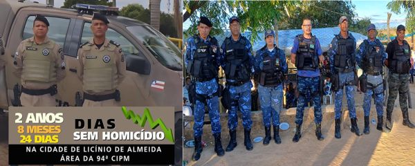 Lic&iacute;nio de Almeida Alcan&ccedil;a Marca de Dois Anos, Oito Meses e 24 Dias Sem Homic&iacute;dios.